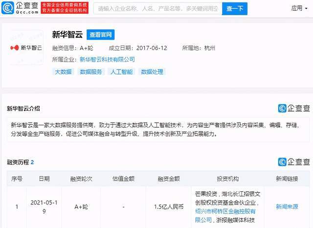 芒果投资新华智云 阿里系股东联手拓展大数据与广告业务