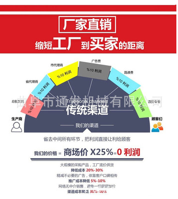 东方红拖拉机 厂家直销，动力强劲，代理国内各类广告